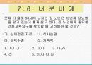 노화와 신체적 변화 61페이지