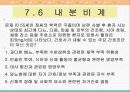 노화와 신체적 변화 62페이지