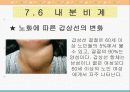 노화와 신체적 변화 64페이지