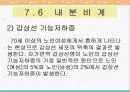 노화와 신체적 변화 65페이지