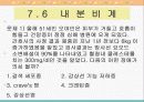 노화와 신체적 변화 76페이지