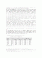 대기업집단의 외환위기 이후 부채비율 조정속도와 자금조달 행태변화 10페이지