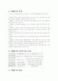수행과정 평가 모형 5페이지