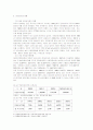인터넷전자상거래의 소비자 구매행동요인이 구매태도 및 구매의도에 미치는 영향 8페이지