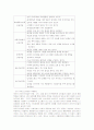 인터넷전자상거래의 소비자 구매행동요인이 구매태도 및 구매의도에 미치는 영향 17페이지