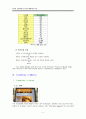 오!설록의 멕시코 진출 5페이지