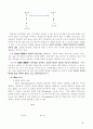 사회 내의 분쟁처리 형태에 관해 논하시오 8페이지