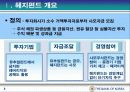 헤지 펀드의 투자 형태 및 시장 규모와 영향력 3페이지