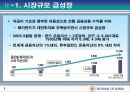 헤지 펀드의 투자 형태 및 시장 규모와 영향력 7페이지
