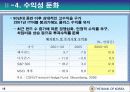 헤지 펀드의 투자 형태 및 시장 규모와 영향력 15페이지