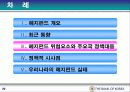 헤지 펀드의 투자 형태 및 시장 규모와 영향력 20페이지