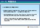 헤지 펀드의 투자 형태 및 시장 규모와 영향력 21페이지