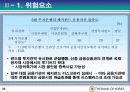 헤지 펀드의 투자 형태 및 시장 규모와 영향력 22페이지
