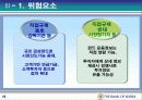 헤지 펀드의 투자 형태 및 시장 규모와 영향력 25페이지