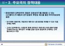 헤지 펀드의 투자 형태 및 시장 규모와 영향력 26페이지