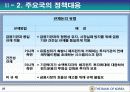 헤지 펀드의 투자 형태 및 시장 규모와 영향력 27페이지