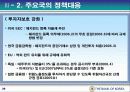 헤지 펀드의 투자 형태 및 시장 규모와 영향력 29페이지