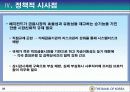 헤지 펀드의 투자 형태 및 시장 규모와 영향력 31페이지