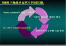 최우수 파워포인트 자기소개서 17페이지