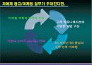 최우수 파워포인트 자기소개서 19페이지