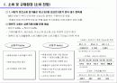 [유통관리]2007  유통업 산업전망 (A+리포트) 4페이지