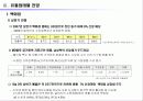 [유통관리]2007  유통업 산업전망 (A+리포트) 7페이지