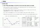 [유통관리]2007  유통업 산업전망 (A+리포트) 8페이지
