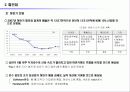 [유통관리]2007  유통업 산업전망 (A+리포트) 13페이지