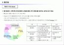 [유통관리]2007  유통업 산업전망 (A+리포트) 14페이지