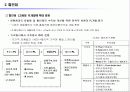 [유통관리]2007  유통업 산업전망 (A+리포트) 15페이지
