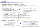 [유통관리]2007  유통업 산업전망 (A+리포트) 16페이지