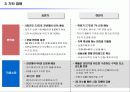 [유통관리]2007  유통업 산업전망 (A+리포트) 18페이지