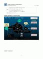 Wal-Mart’s Globalization 17페이지