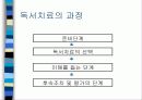 독서치료의 정의와 목적 12페이지