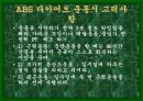 성공적인 다이어트를 위한 여러가지 방법들 35페이지