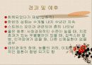 심리적 원인에 따른 신체장애스트레스에 대한 반응 23페이지