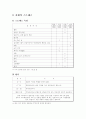생활과 건강 : 스트레스 관리법 5페이지