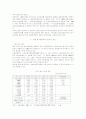 [물수급정책]우리나라 물수급대책에 관한 행정체계의 일원화와 개선방안 4페이지