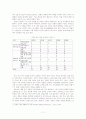 맹자의 눈으로 바라본 인사행정 11페이지