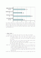 수업계획서- 한국 전통 문화의 학습-한국탈춤배우기 3페이지