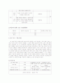 중고생을 위한 논술교육 방법 4페이지