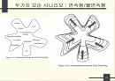 모순의 개념과 응용 24페이지