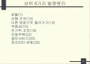 모순의 개념과 응용 28페이지