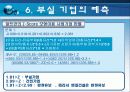 현대건설의 재무분석,기업분석,경영분석 46페이지