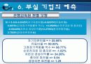 현대건설의 재무분석,기업분석,경영분석 48페이지