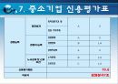 현대건설의 재무분석,기업분석,경영분석 52페이지