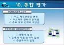 현대건설의 재무분석,기업분석,경영분석 56페이지