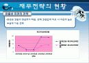 현대건설의 재무분석,기업분석,경영분석 58페이지