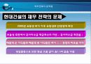 현대건설의 재무분석,기업분석,경영분석 60페이지