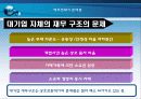 현대건설의 재무분석,기업분석,경영분석 61페이지